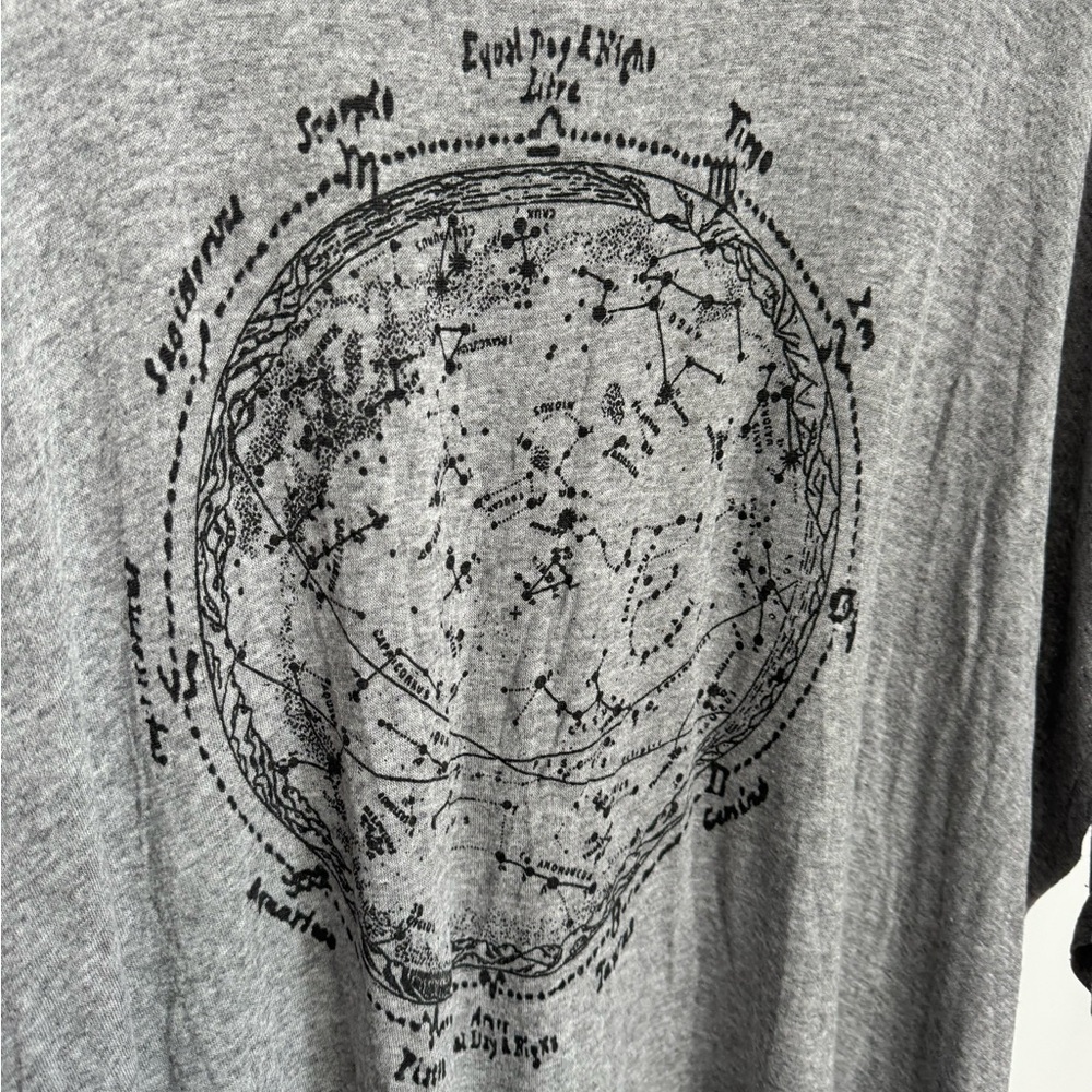 Boho Urban Outfitters tunic - Picture 3 of 4